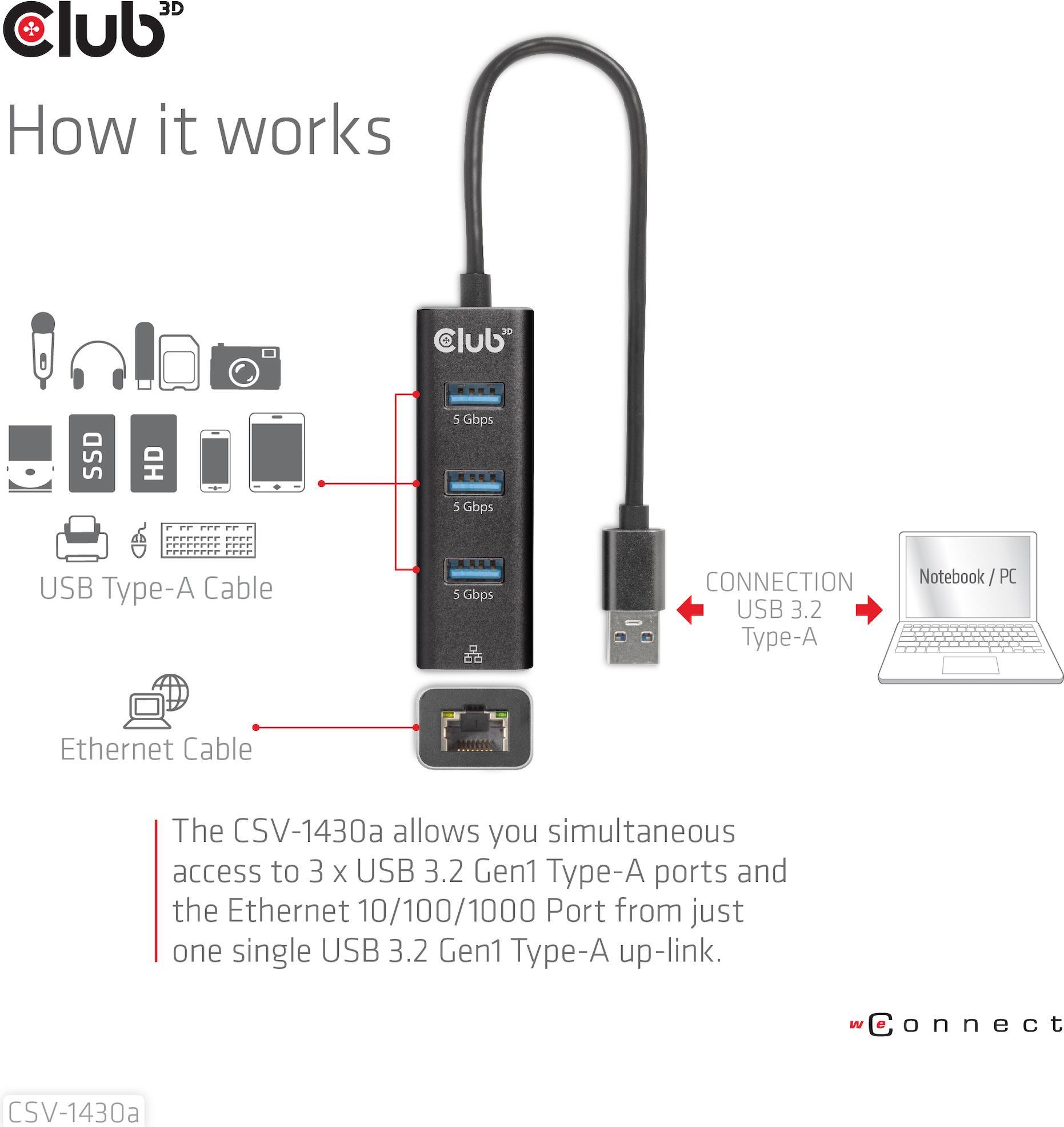 Club 3D CSV-1430A USB-Hub mit Gigabit-LAN 3x USB 3.2 Gen 1 Schwarz