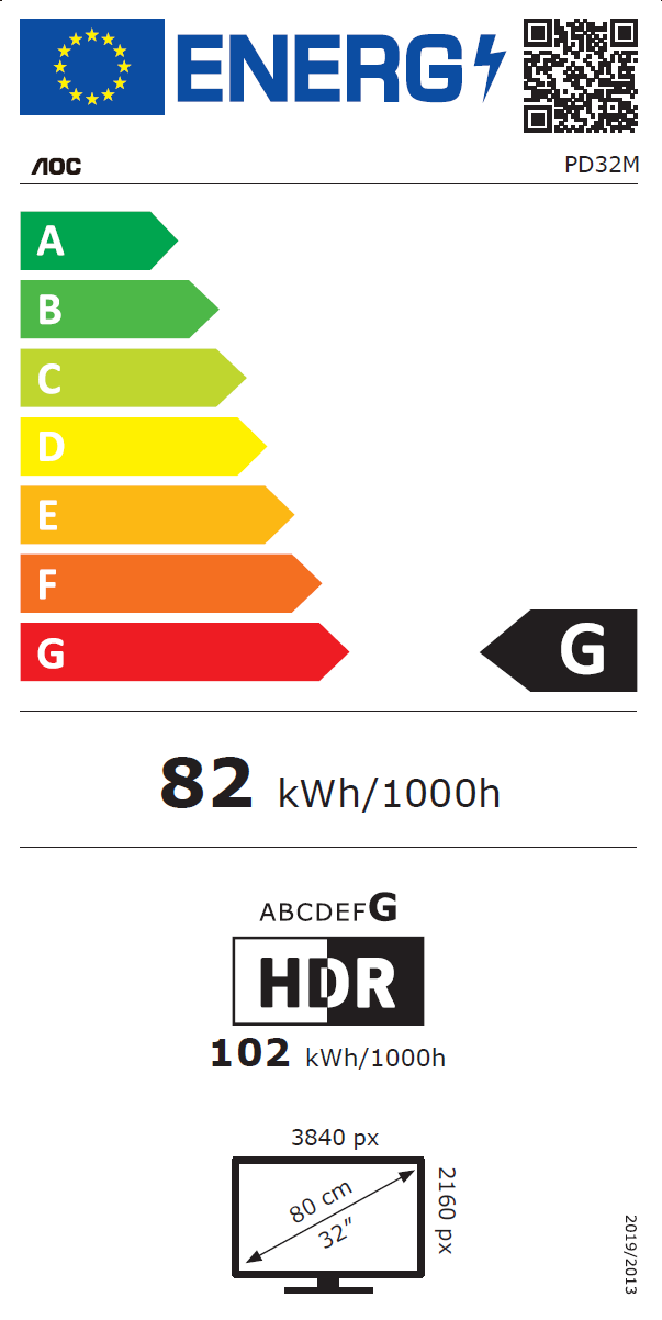 energy label class G