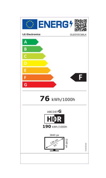 Energieeffizienzklasse F