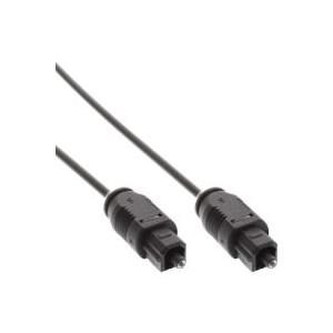 InLine Audio-Kabel 1 x Toslink Stecker (89916)