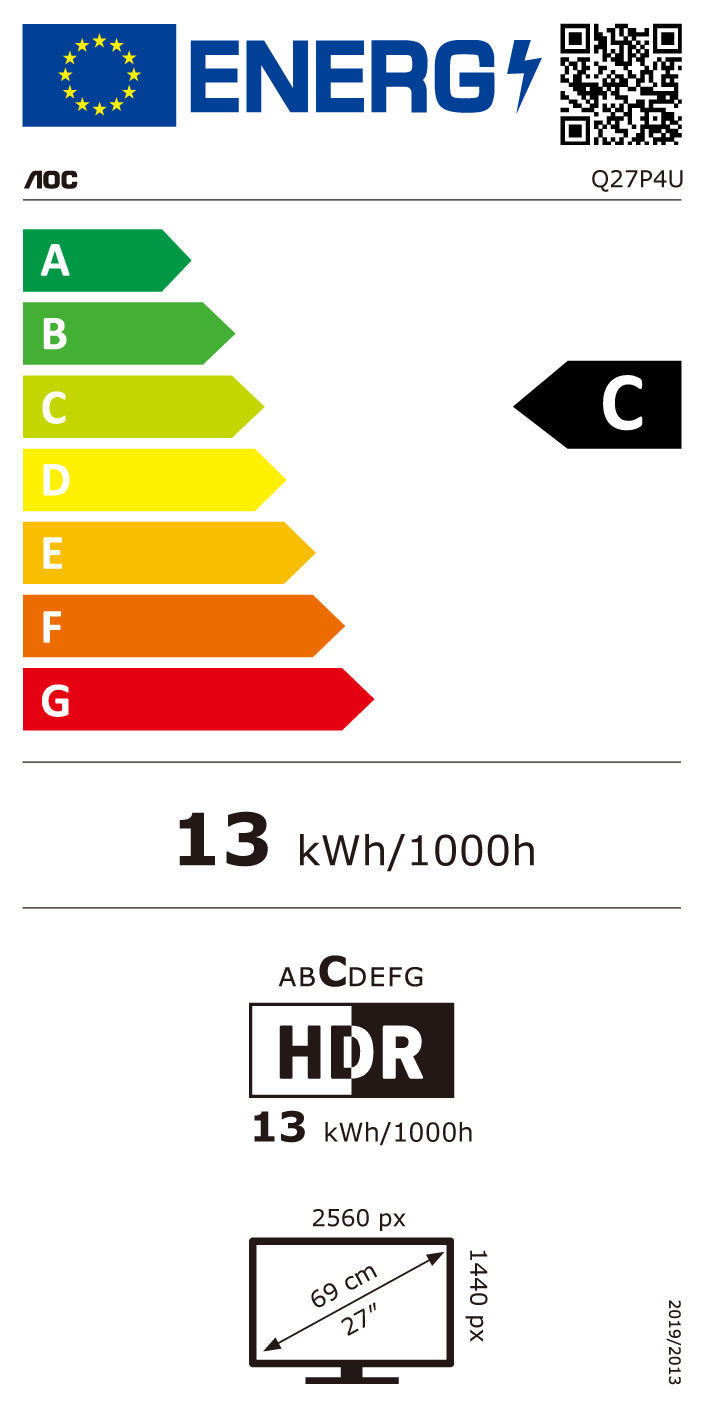 energy label class C