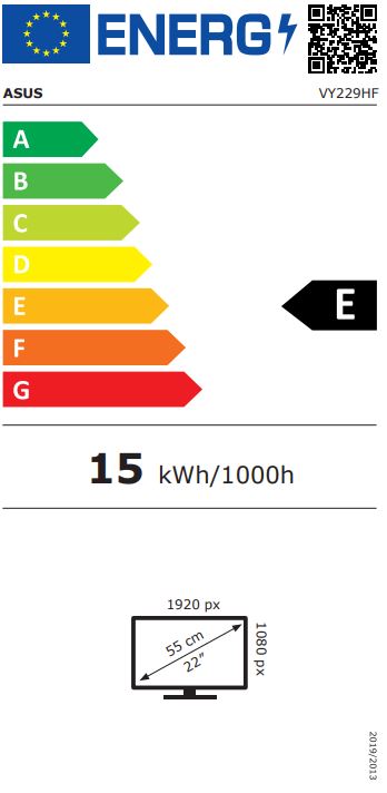 energy label class A