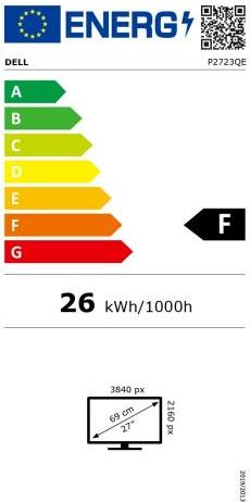energy label class F