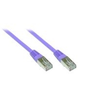 RNS® Patchkabel mit Rastnasenschutz, Cat. 6, S/FTP, PiMF, PVC, 250MHz, violett, 3m, Good Connections (8060-030V)