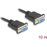 Delock Seriell Kabel RS-232 D-Sub9 Buchse zu 10 m (86827)