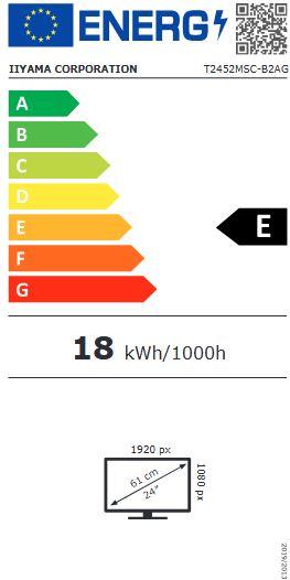 energy label class E