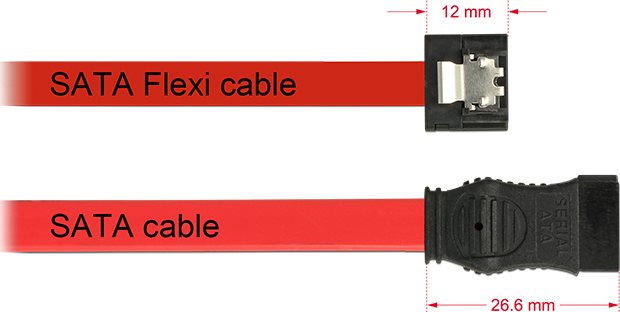 DeLOCK FLEXI SATA-Kabel (83837)