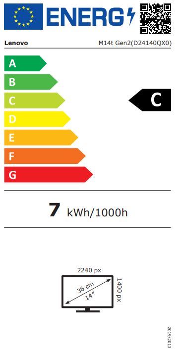 energy label class C