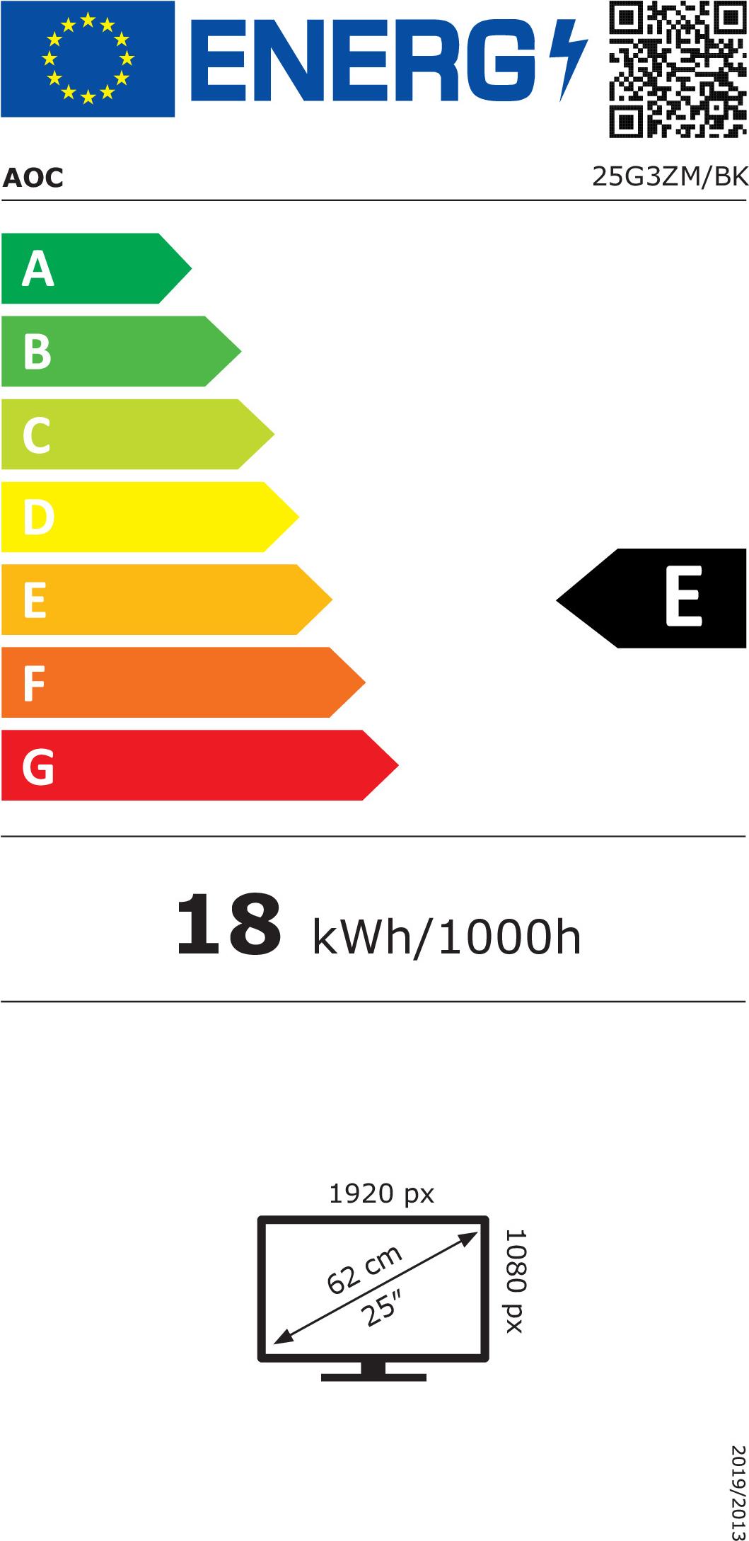 energy label class E