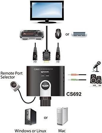 ATEN CS692 2-Port HDMI USB KVM-Switch mit Audio Schwarz