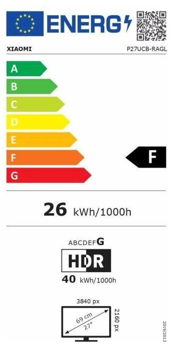 energy label class F
