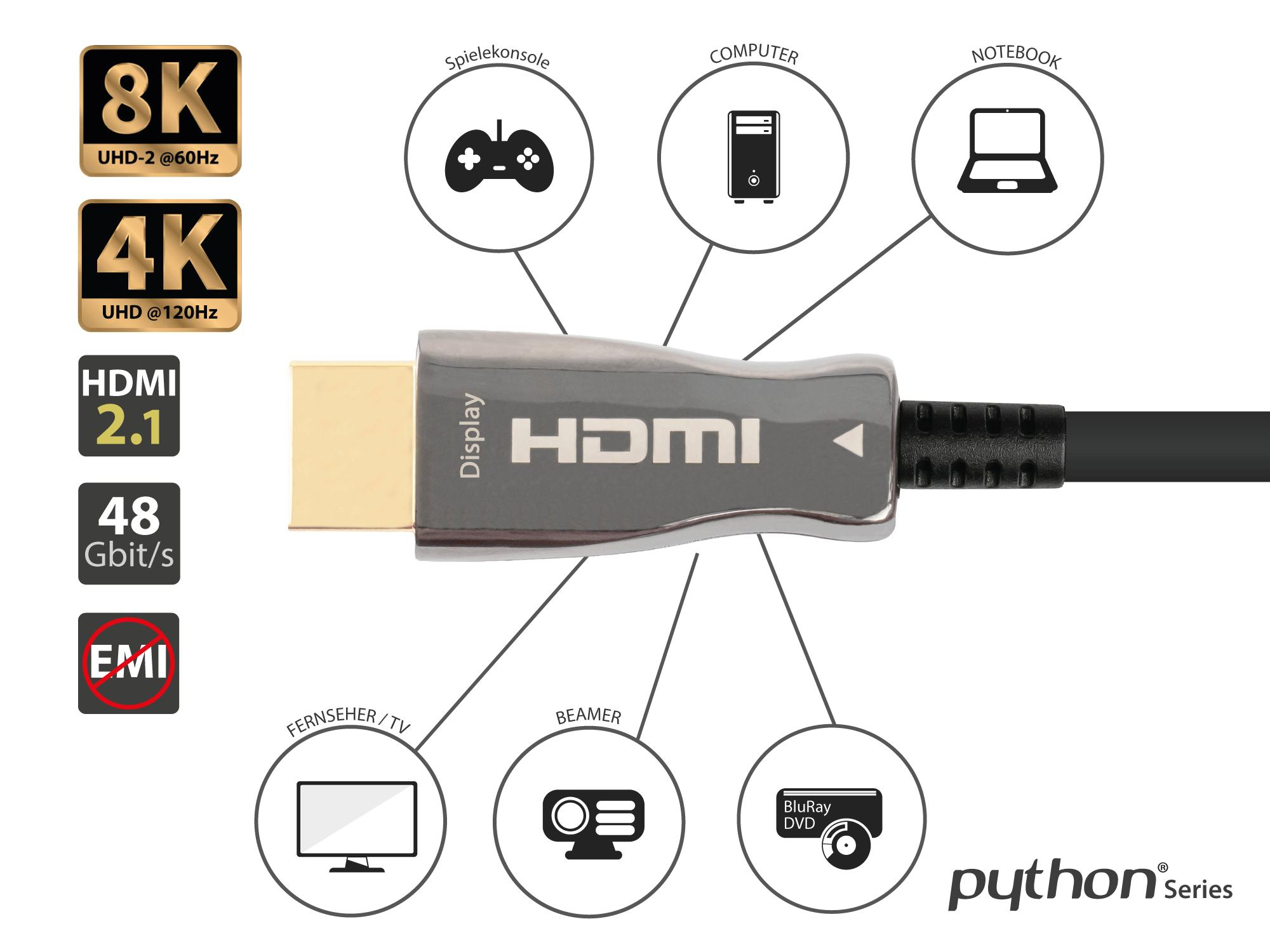 PYTHON S AOC-H21005 HDMI 2.1 Kabel 5 m 48 Gbit/s Schwarz