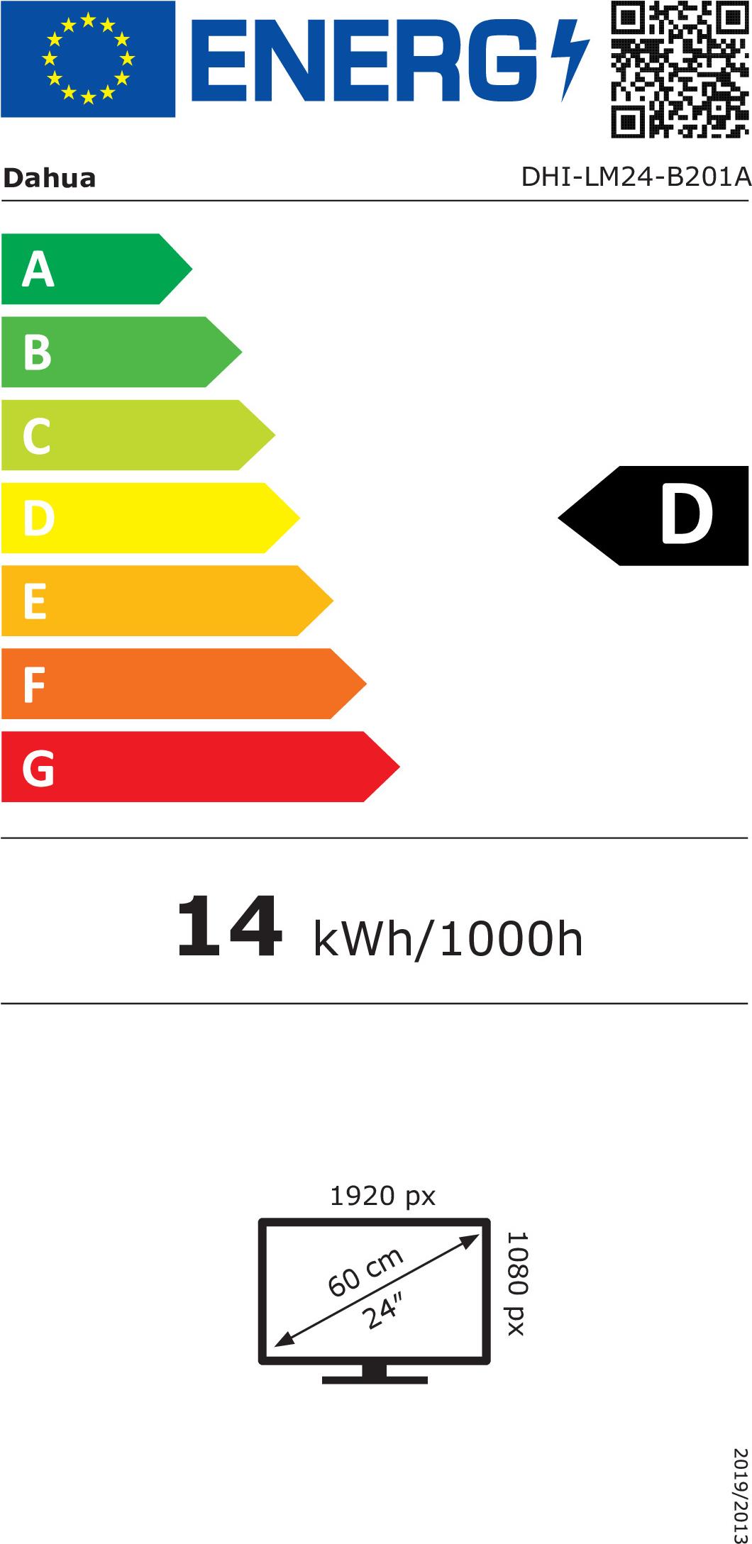 energy label class D