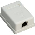 Goobay 1-port RJ45 Anschlussdose, CAT 6, STP - geschirmt (77634)