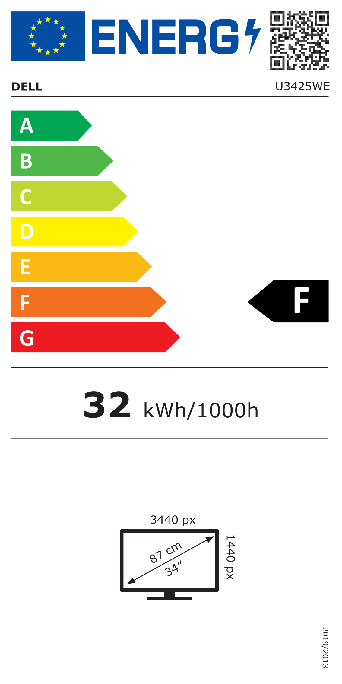 energy label class A