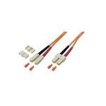 Patchkabel LWL Duplex OM2 (Multimode, 50/125) SC/SC, 15m, Good Connections® (LW-815SC)