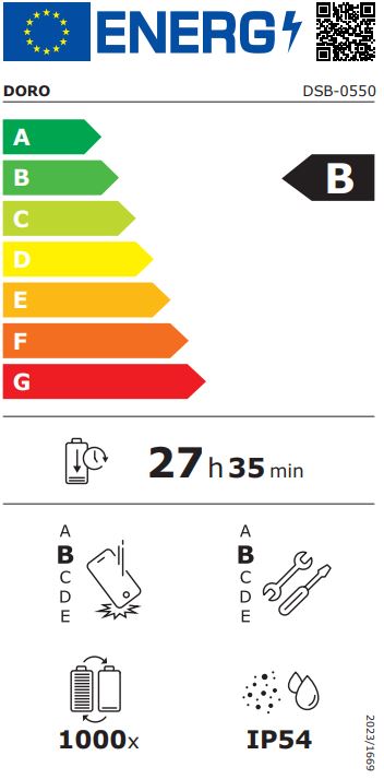 energy label class B