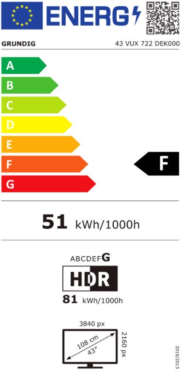 energy label class F