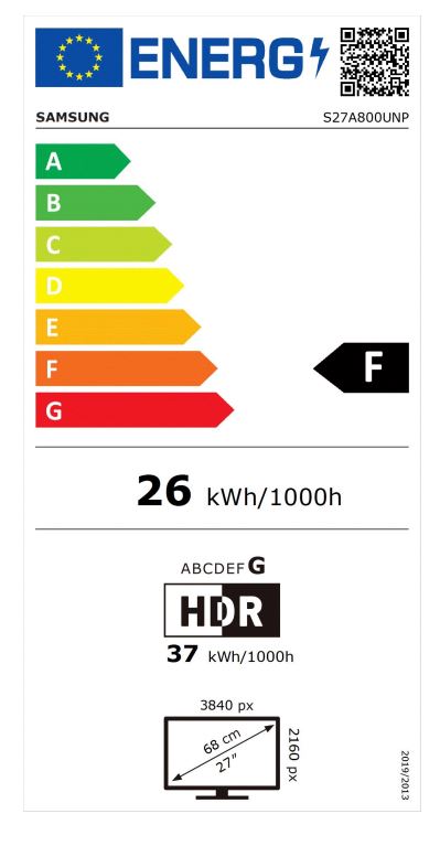 energy label class F