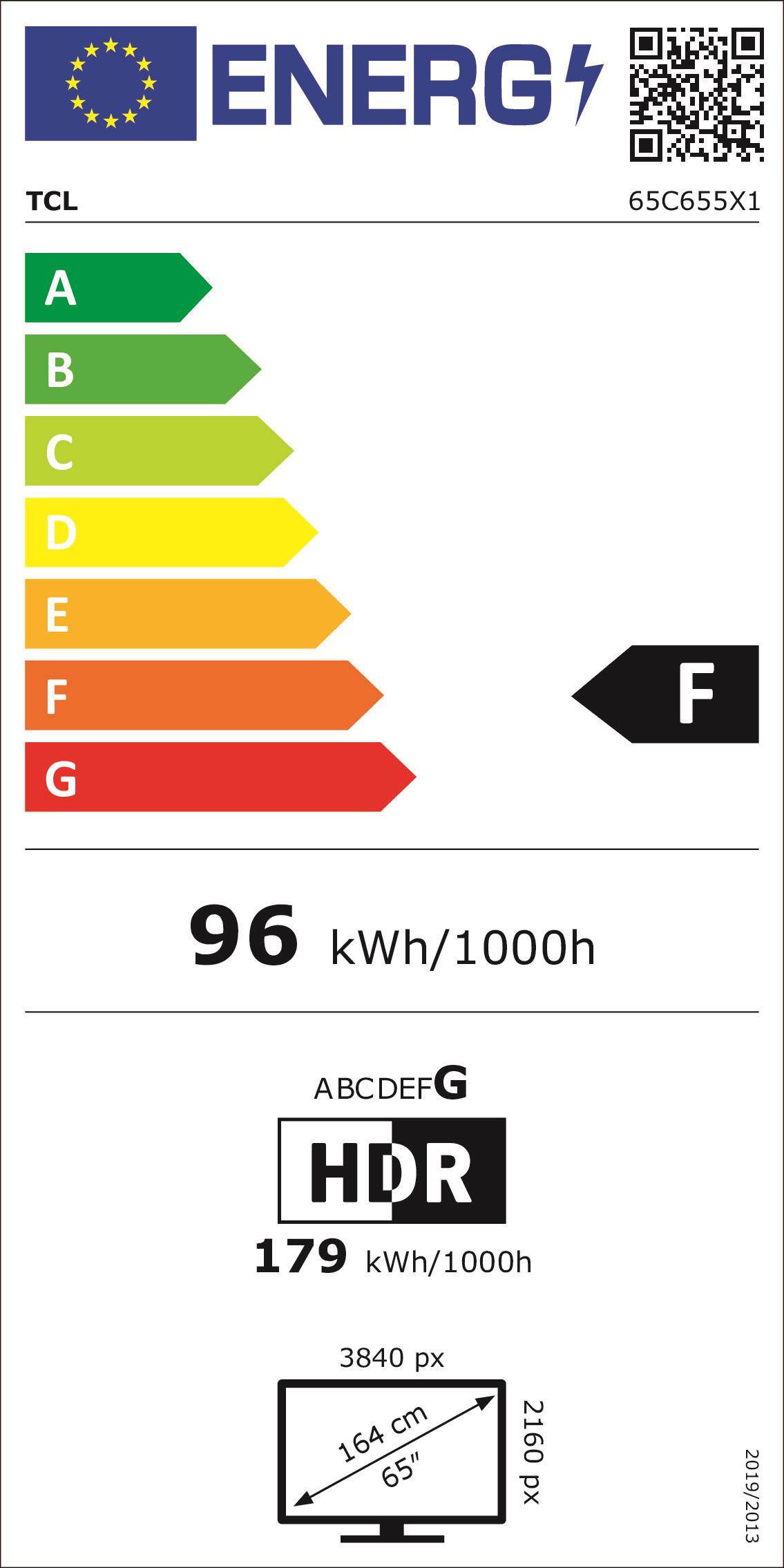 energy label class F