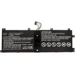 CoreParts MBXLE-BA0224 (MBXLE-BA0224)