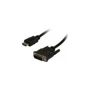 Synergy 21 2m - HDMI/DVI-D 2m HDMI DVI-D Schwarz (S215403)