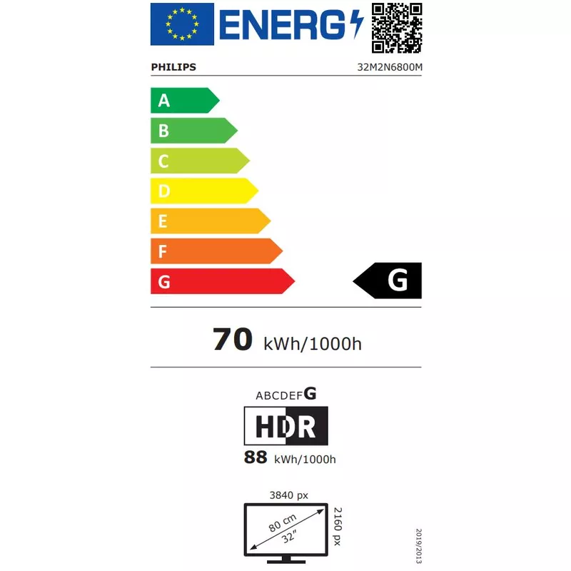 energy label class G