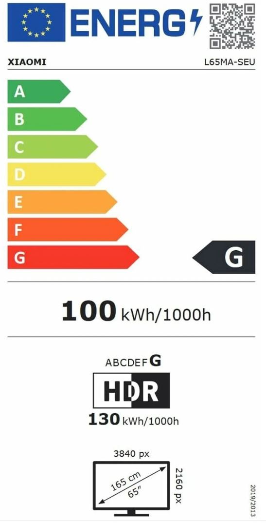 energy label class G