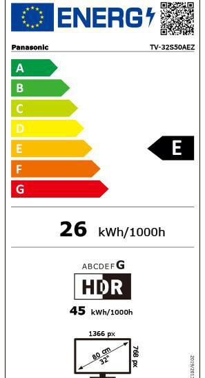 energy label class E