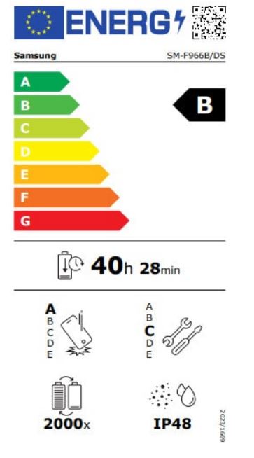 energy label class B