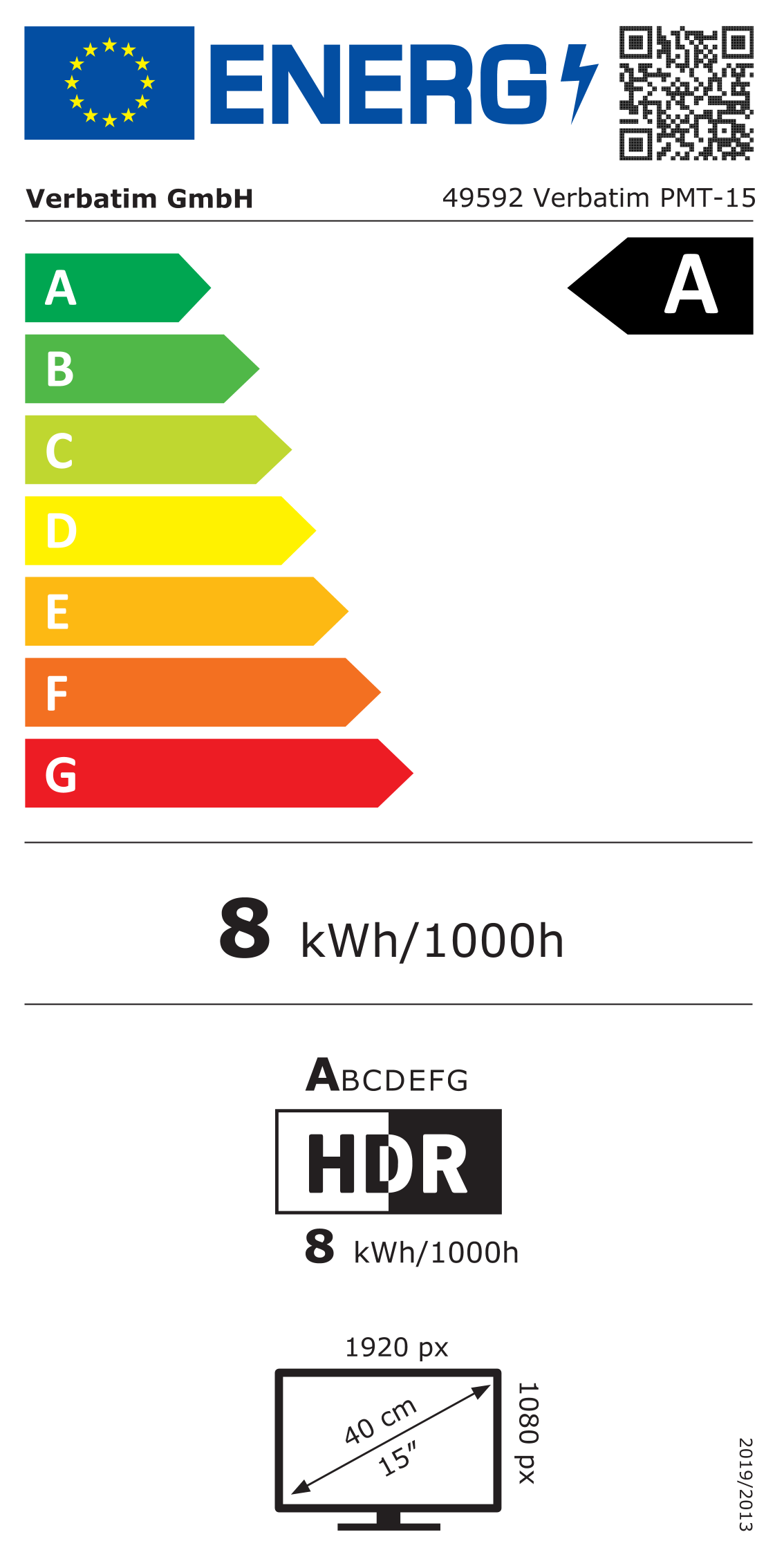 energy label class A