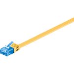 Wentronic CAT6a U/UTP 2m (96318)