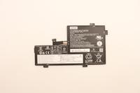 Lenovo Battery Internal 3c 42Wh LiIon SWD (5B10W13947) (B-Ware)