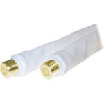 S/CONN maximum connectivity SAT Fensterdurchführung, vergoldete Kontakte, weiß (86376-G)