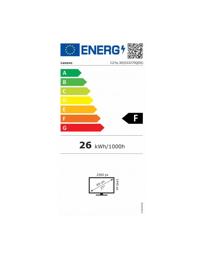 energy label class F