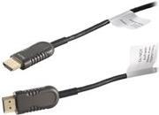 S-Impuls HDMI-Kabel mit Ethernet (30-01485)