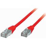 S/CONN Standard Patchkabel (16675720AR)