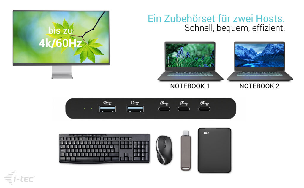 i-Tec C31KVMHDMIDOCKPD Dockingstation Schwarz