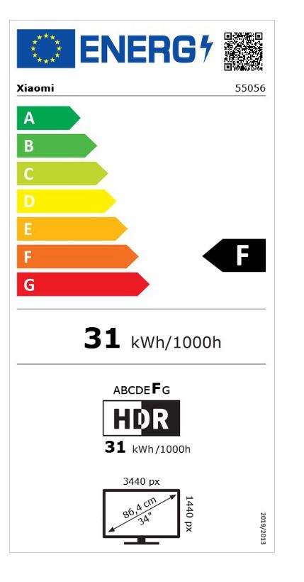 energy label class F