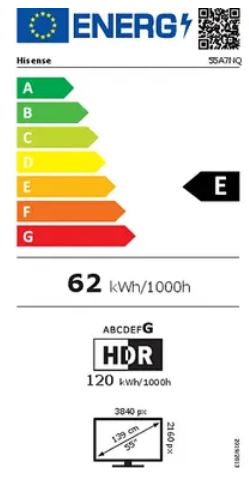 energy label class E