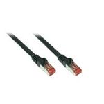 RNS® Patchkabel mit Rastnasenschutz, Cat. 6A, S/FTP, PiMF, halogenfrei, 500MHz, schwarz, 2m, Good Connections (8060-H020S)