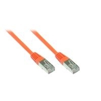 RNS® Patchkabel mit Rastnasenschutz, Cat. 6, S/FTP, PiMF, PVC, 250MHz, orange, 1,5m, Good Connections (8060-015O)