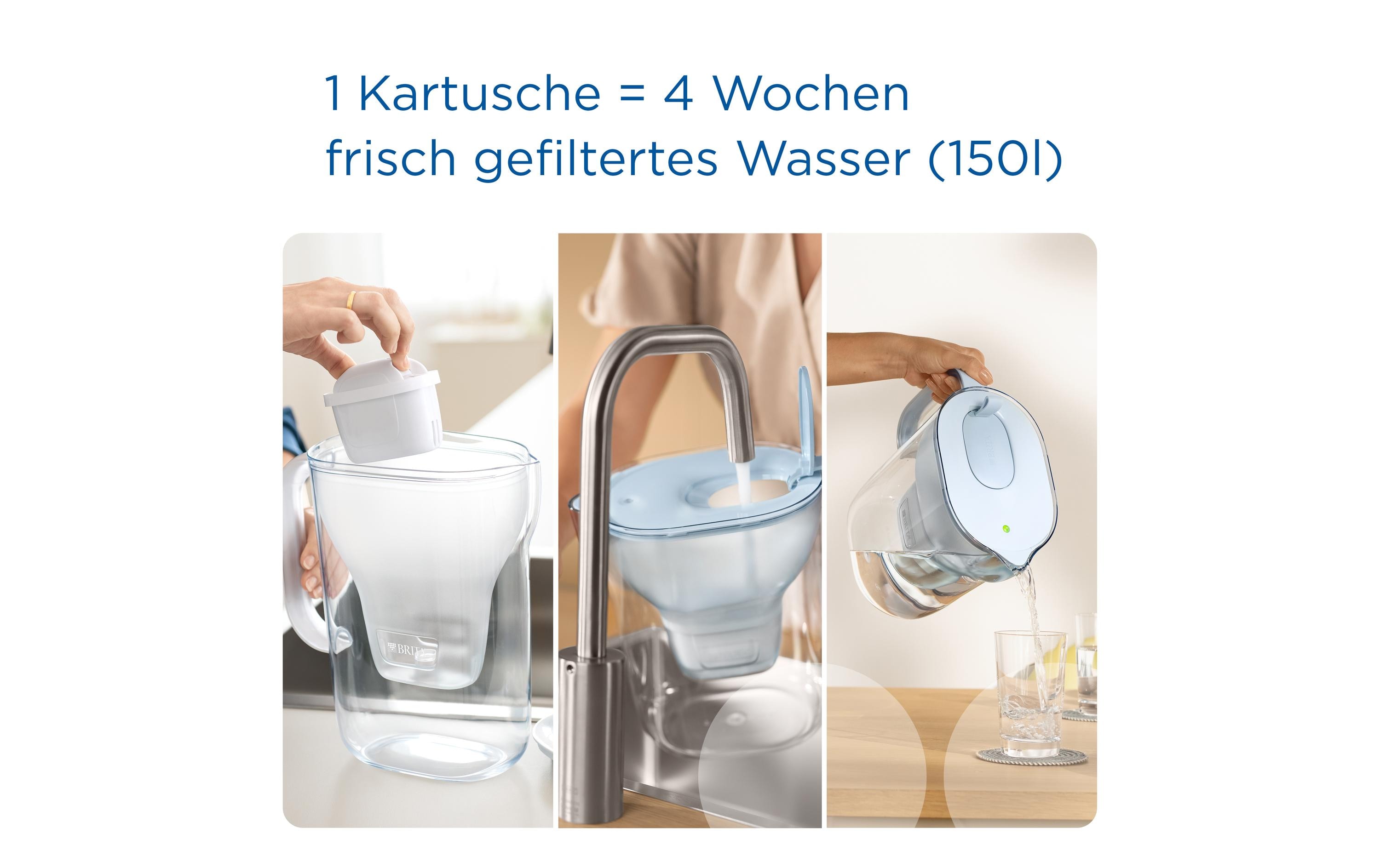 BRITA Style eco Hellgrün
