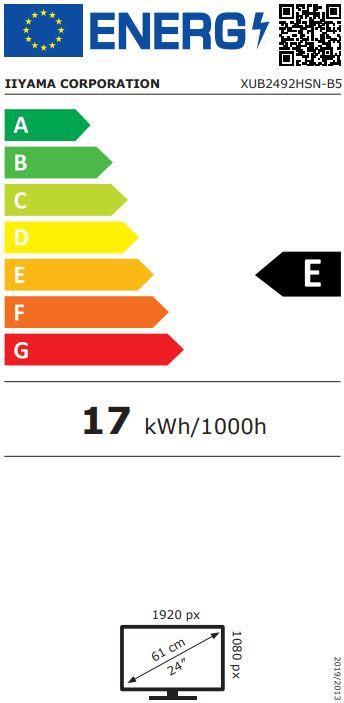 energy label class E