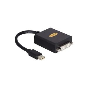 DeLOCK DVI-Kabel Mini-DisplayPort (M) (65098)