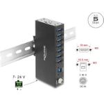 Delock Industrie Hub 7 x USB 5 Gbps Typ-A mit 8 kV ESD Schutz und Hutschienenbefestigung (60791)
