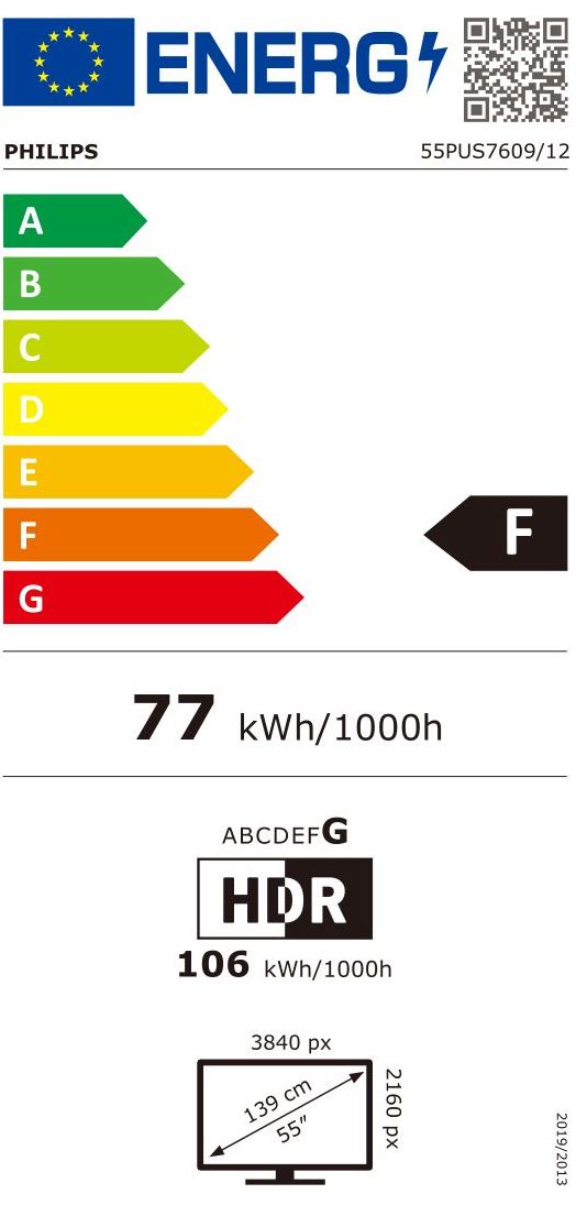 energy label class G