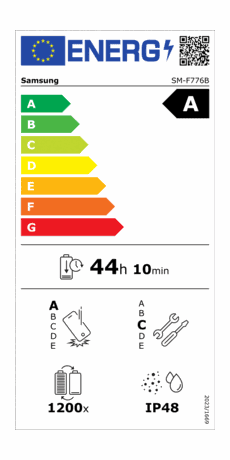 Energieeffizienzklasse A