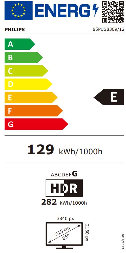 energy label class E