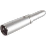 shiverpeaks ®-BASIC-S--XLR-Stecker auf Klinkenkupplung 6,3 mm, Stereo (BS55050)